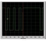 Wave form PWM at diode junction IC1