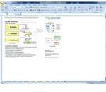 ThinkReliability RCA Toolkit