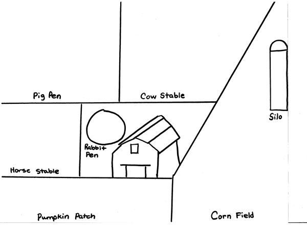 Cardinal Directions Lesson Plan for Teaching Cardinal Directions