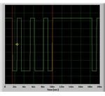Wave form PWM at diode junction IC2