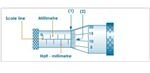 screw-gauge-readings