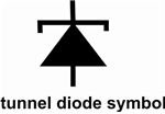 tunnel diode symbol