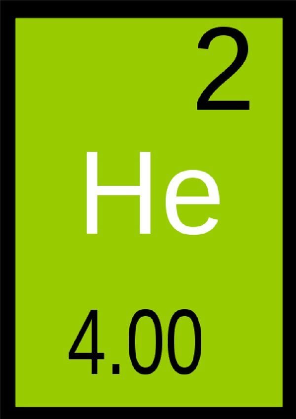 what are the element signs