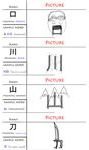 Flashcards 2