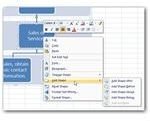 Adding New Shapes to SmartArt Charts
