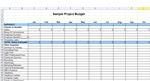 screenshot of sample project budget