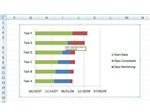 Excel Gantt Chart