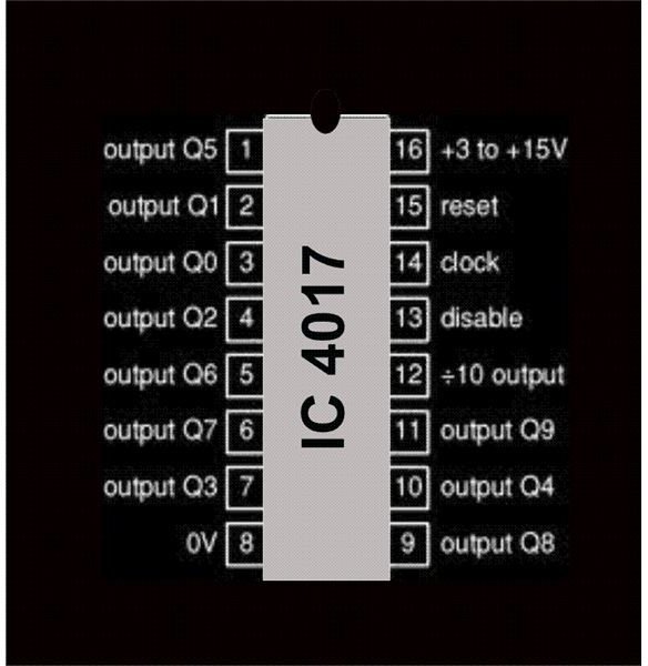 IC 4017 Decade Counter Pin Outs Explored in Detail