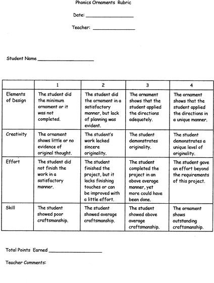 Examples of analytic rubrics for essays