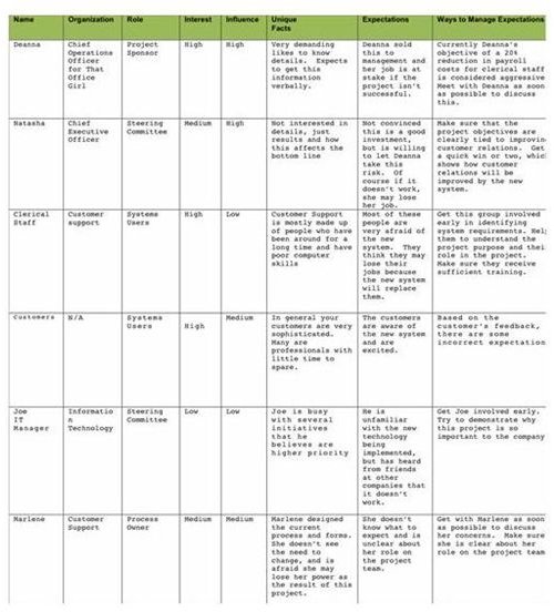 Apple inc case study analysis