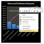 Format Data Series for Cumulative Percentage