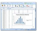Default Column Chart