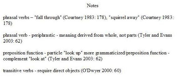 Essay sources format