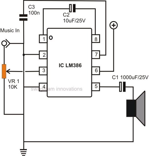 How to Build Small, Simple Audio Amplifiers Using IC LM386