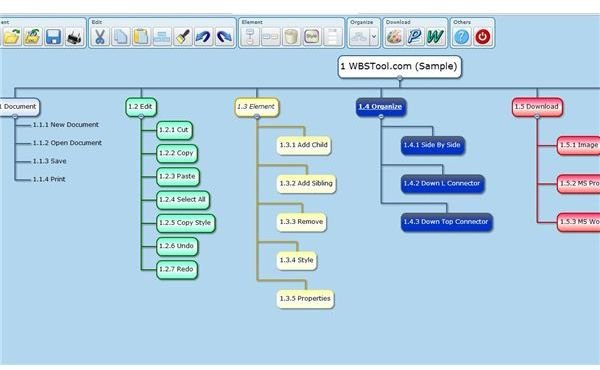 wbs chart pro gratis