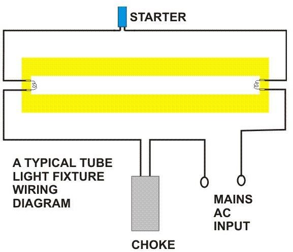 Fluorescent Light Diagram | Doing It Yourself | electrical circuit diagram of tube light  