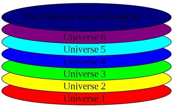 the-multiverse-theory-stranger-than-science-fiction