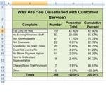 Table for Excel Pareto Analysis