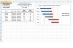 Final Gantt Chart