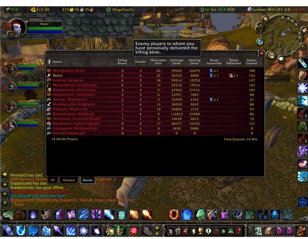 wow heroes gearscore addon