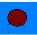 Hypotonic