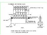 air starting system