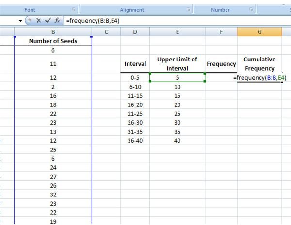 cumulative frequency histogram excel