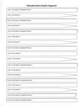 Villanelle Graphic Organizer