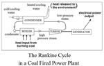 Rankine Cycle in a Coal Fired Power Plant