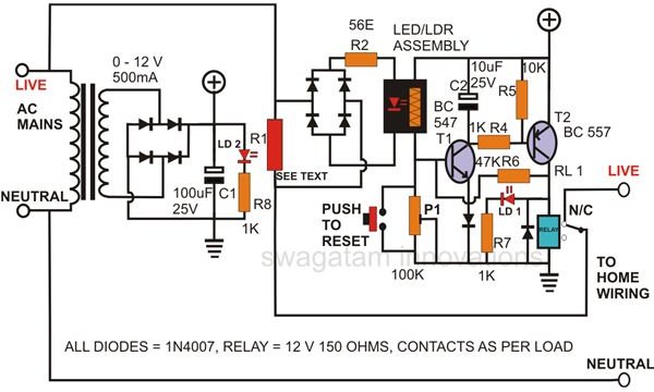 Circuit Breakers Diagram