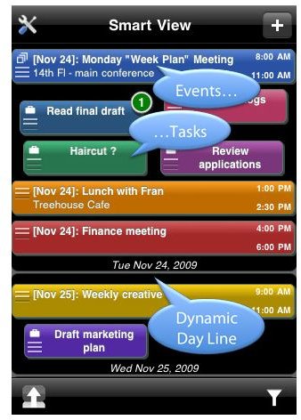 Best Organizer App For Iphone 4S