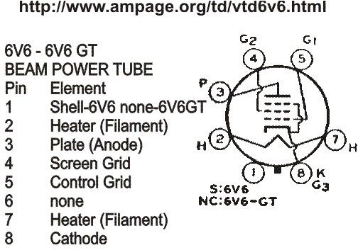When I looked at this 6V6 pin out image below, pins 5 and 8 look connected ...