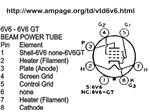 6V6 PIN-OUT, Socket Connection Diagram, Image