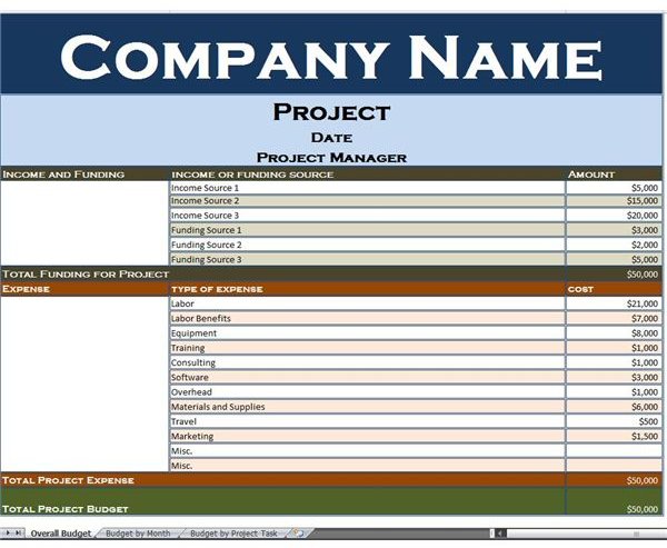 Excel Project Budget Template