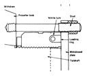 Ship Propeller Shaft Mounting Explained