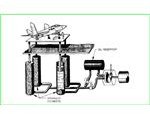 hydraulic lifts--air craft carrier