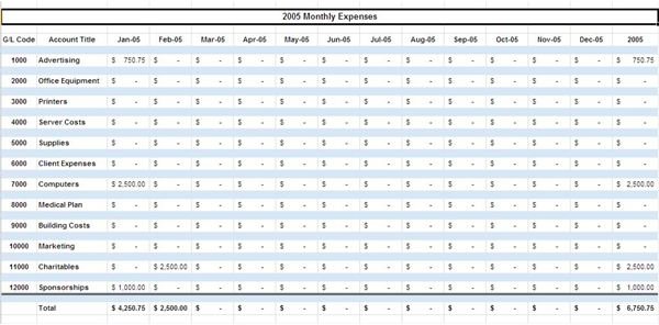 Account Ledger Template