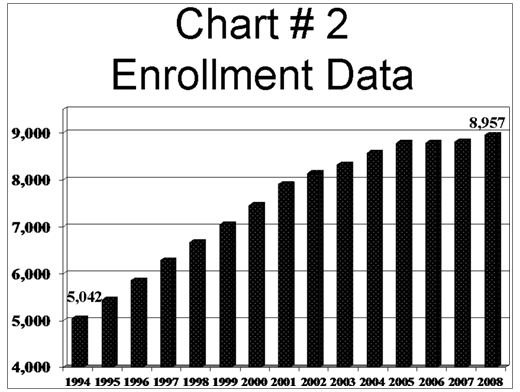 how-to-create-a-project-budget-in-excel-with-easy-steps