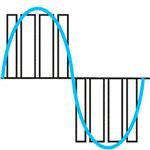 Modified Sine, Image