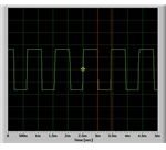 Square Wave at 1.06 KHz