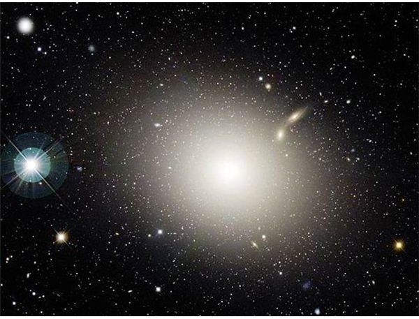 What Are The Elliptical Galaxies