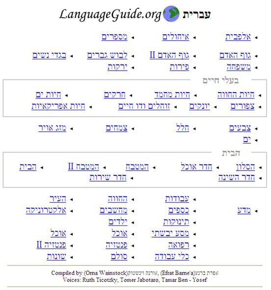 Learn Hebrew Online for Free: A Review of the Hebrew Vocabulary Guide