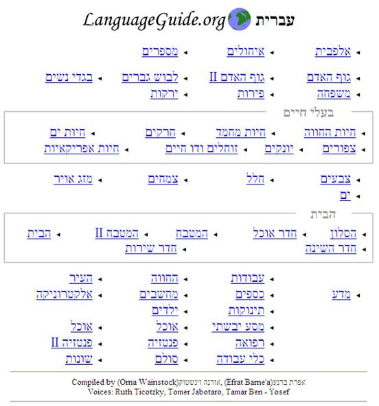 Hebrew Vocabulary