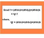 formula for gradient