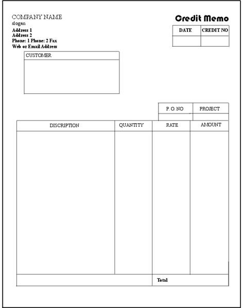 what is a credit memo in accounting