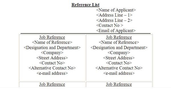 How to write a reference page resume