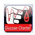 Glucose Charter