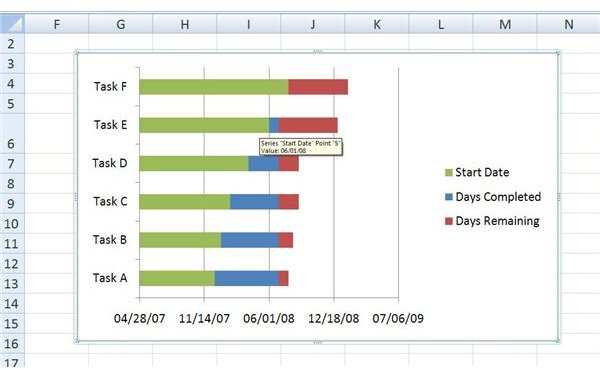 export ms project to excel gantt chart