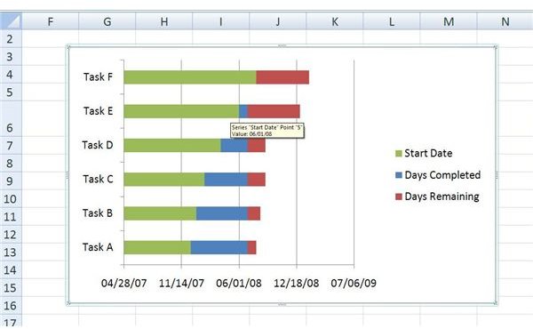 Microsoft Office Word Gantt Chart Template