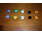 counters
